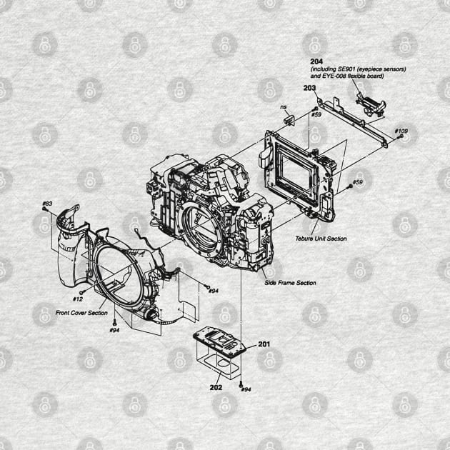 Camera Anatomy by uncommontee